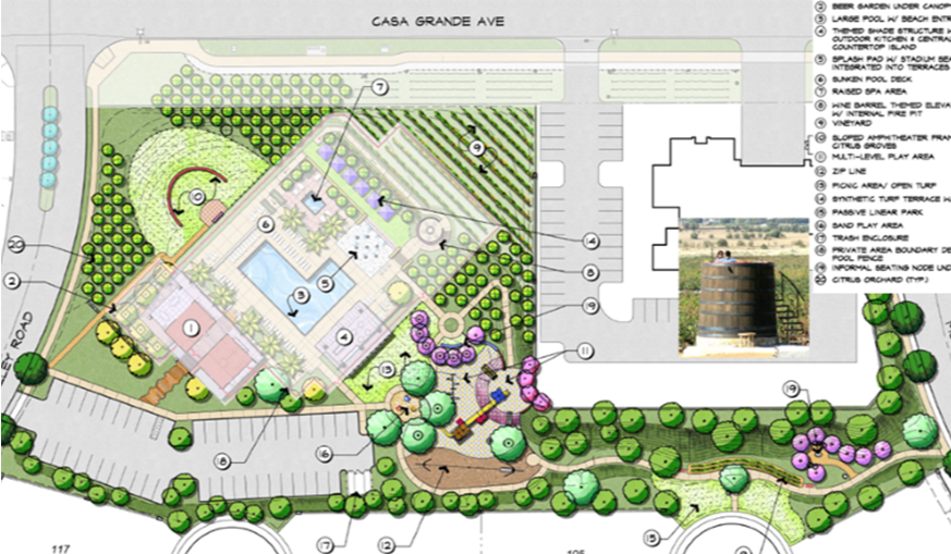 Arboretum Specifis Plan